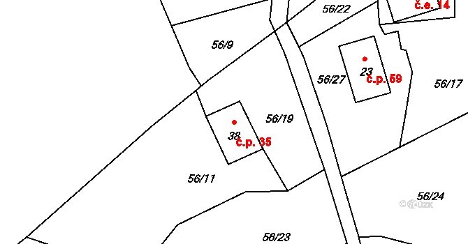 Loučovice 35 na parcele st. 38 v KÚ Loučovice, Katastrální mapa