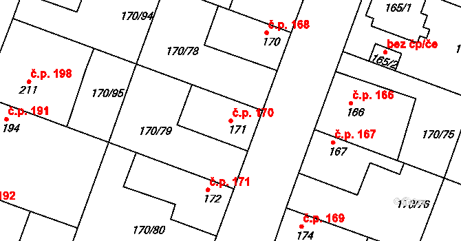 Hořátev 170 na parcele st. 171 v KÚ Hořátev, Katastrální mapa