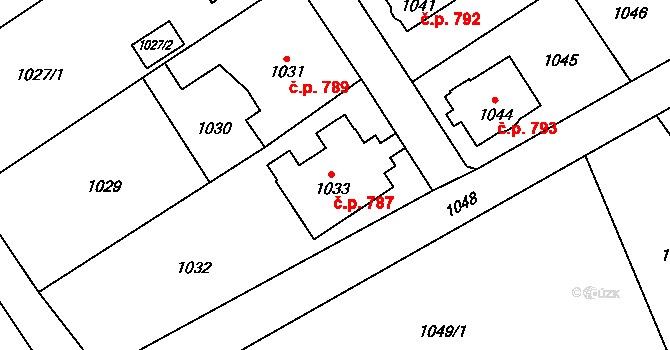 Šluknov 787 na parcele st. 1033 v KÚ Šluknov, Katastrální mapa