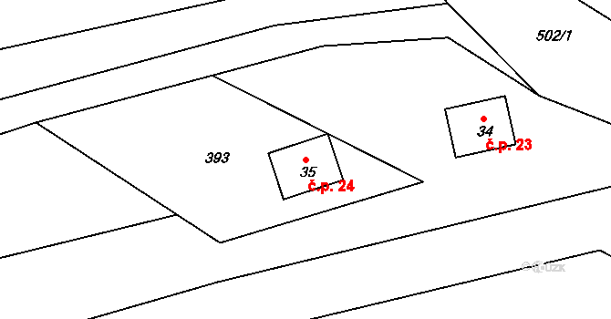 Sedlec 24, Korozluky na parcele st. 35 v KÚ Sedlec u Obrnic, Katastrální mapa