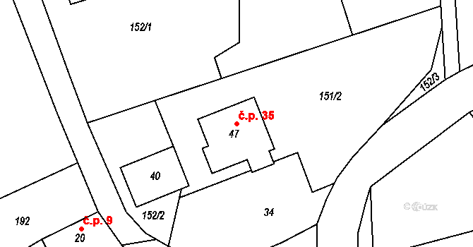 Malenovice 35, Suchdol na parcele st. 47 v KÚ Malenovice u Kutné Hory, Katastrální mapa