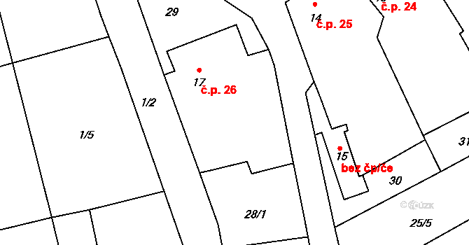 Bítovánky 26, Želetava na parcele st. 17 v KÚ Bítovánky, Katastrální mapa