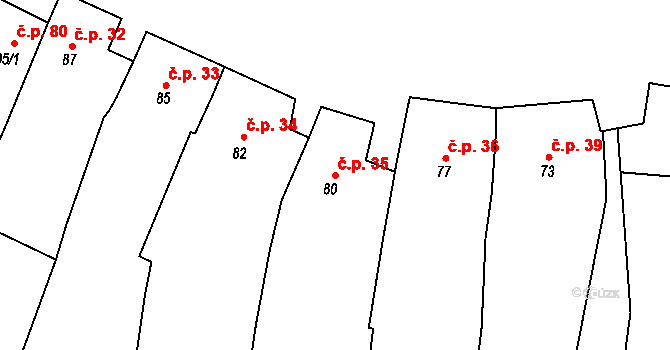 Ketkovice 35 na parcele st. 80 v KÚ Ketkovice, Katastrální mapa