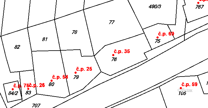 Olbramice 35 na parcele st. 76 v KÚ Olbramice u Vilémova, Katastrální mapa