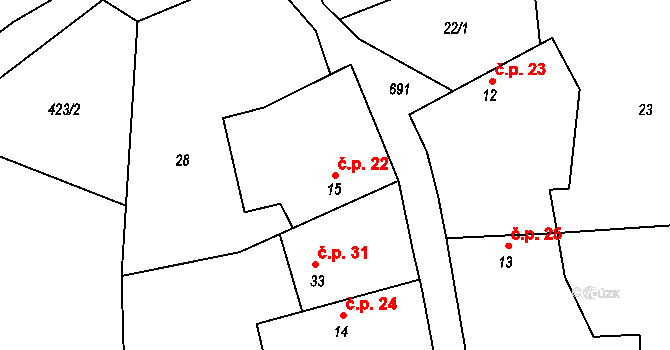 Sušetice 22, Sedlec-Prčice na parcele st. 15 v KÚ Sušetice, Katastrální mapa