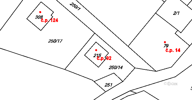 Hřiměždice 92 na parcele st. 215 v KÚ Hřiměždice, Katastrální mapa