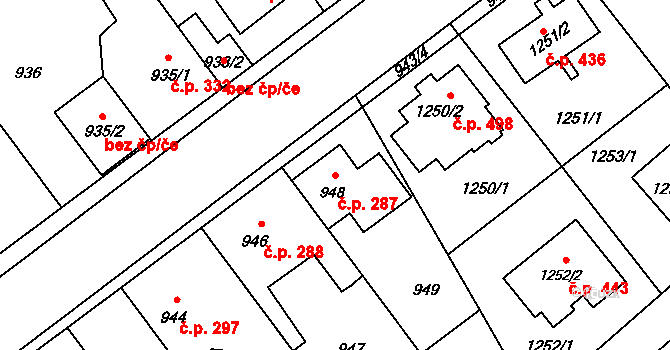 Hřebeč 287 na parcele st. 948 v KÚ Hřebeč, Katastrální mapa