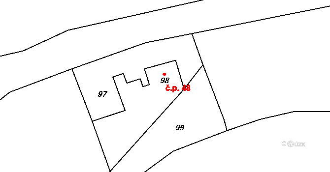 Hluboká 48, Milhostov na parcele st. 98 v KÚ Dolní Částkov, Katastrální mapa