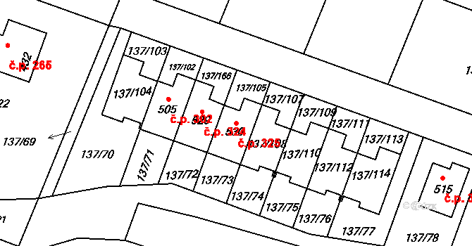 Příchovice 325 na parcele st. 530 v KÚ Příchovice u Přeštic, Katastrální mapa