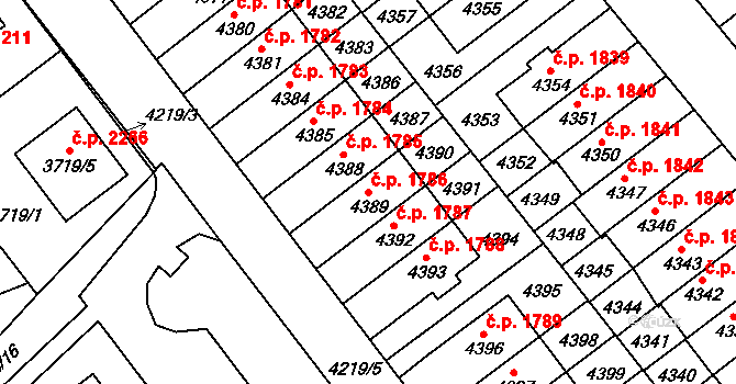 Řečkovice 1786, Brno na parcele st. 4389 v KÚ Řečkovice, Katastrální mapa
