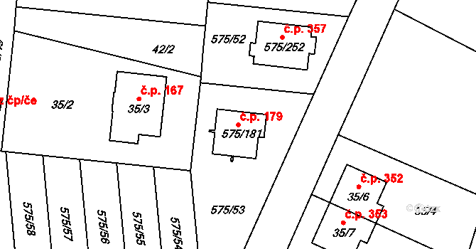 Klokoty 179, Tábor na parcele st. 575/181 v KÚ Klokoty, Katastrální mapa
