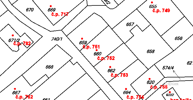 Odry 752 na parcele st. 660 v KÚ Odry, Katastrální mapa