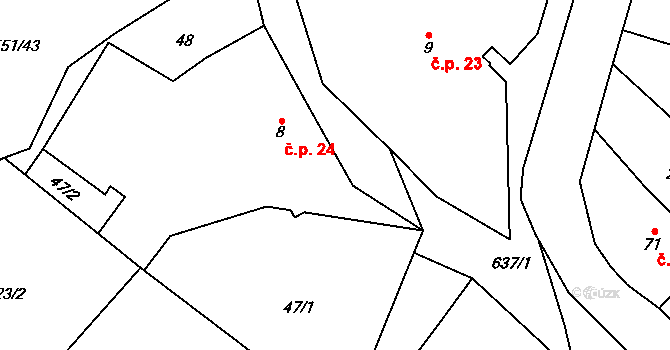 Nemilkov 24, Velhartice na parcele st. 8 v KÚ Nemilkov, Katastrální mapa