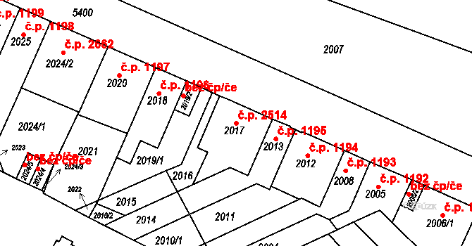 Znojmo 2514 na parcele st. 2017 v KÚ Znojmo-město, Katastrální mapa