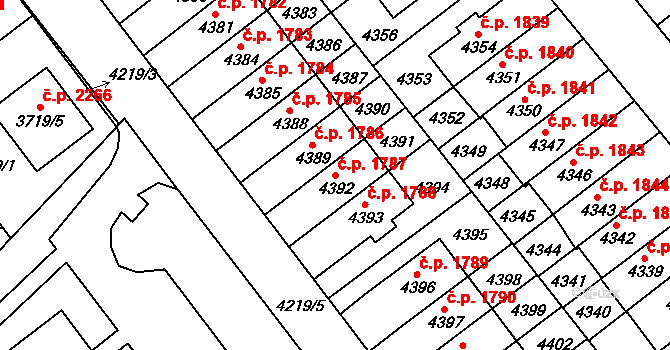 Řečkovice 1787, Brno na parcele st. 4392 v KÚ Řečkovice, Katastrální mapa