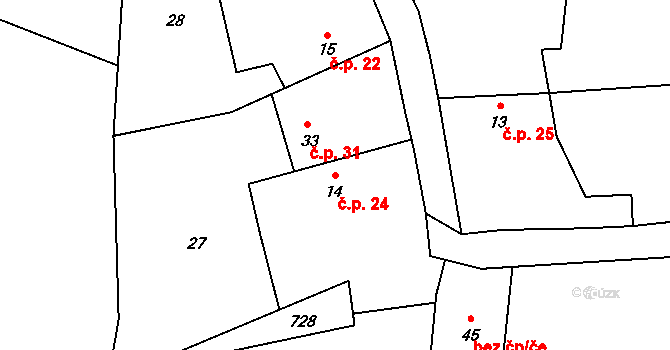 Sušetice 24, Sedlec-Prčice na parcele st. 14 v KÚ Sušetice, Katastrální mapa