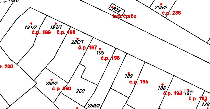 Kostelec nad Labem 196 na parcele st. 190 v KÚ Kostelec nad Labem, Katastrální mapa