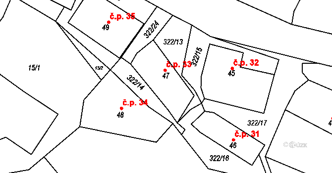 Kozojedy 33 na parcele st. 47 v KÚ Kozojedy u Žlunic, Katastrální mapa