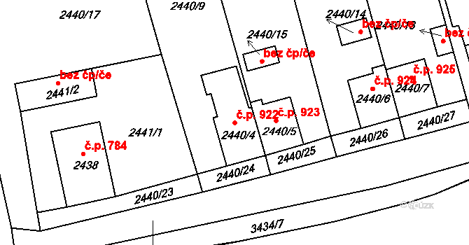 Pelhřimov 922 na parcele st. 2440/4 v KÚ Pelhřimov, Katastrální mapa