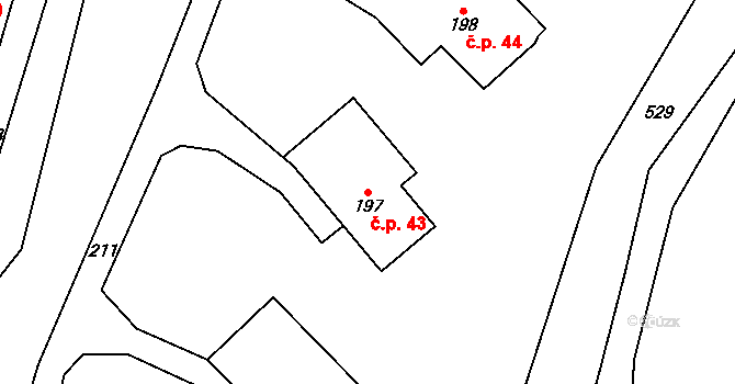 Malečov 43 na parcele st. 197 v KÚ Malečov, Katastrální mapa