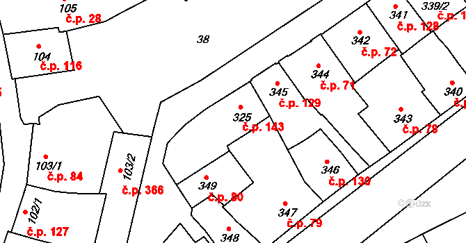 Telč-Podolí 143, Telč na parcele st. 325 v KÚ Telč, Katastrální mapa