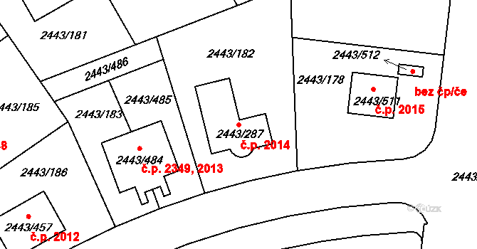 Roztoky 2014 na parcele st. 2443/287 v KÚ Roztoky u Prahy, Katastrální mapa