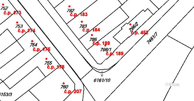 Telč-Štěpnice 189, Telč na parcele st. 796/1 v KÚ Telč, Katastrální mapa