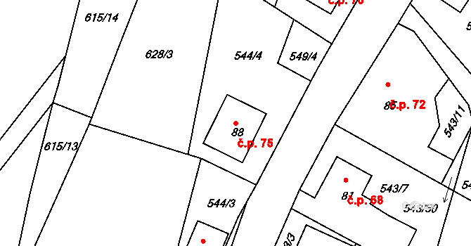 Okounov 75 na parcele st. 88 v KÚ Okounov, Katastrální mapa