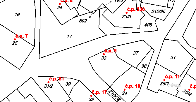 Chvatěruby 9 na parcele st. 33 v KÚ Chvatěruby, Katastrální mapa