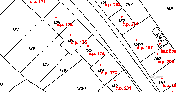 Divišov 174 na parcele st. 125 v KÚ Divišov u Benešova, Katastrální mapa