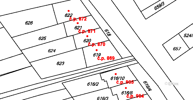 Koryčany 869 na parcele st. 619 v KÚ Koryčany, Katastrální mapa