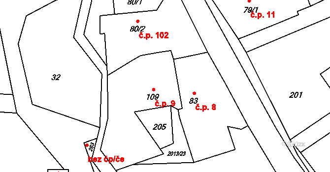 Milenov 9 na parcele st. 109/1 v KÚ Milenov, Katastrální mapa
