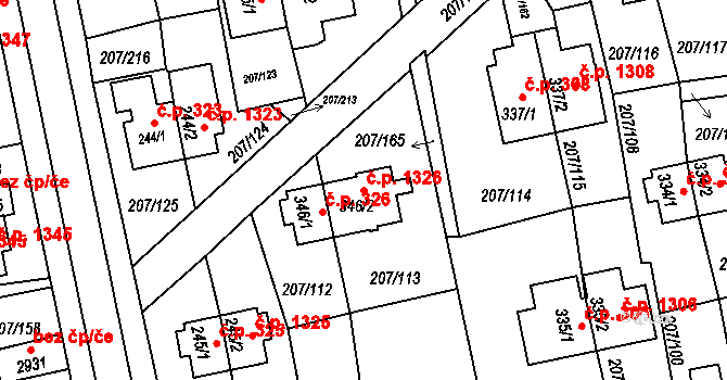 Sezimovo Ústí 1326 na parcele st. 346/2 v KÚ Sezimovo Ústí, Katastrální mapa