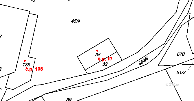 Havlovice 17, Domažlice na parcele st. 38 v KÚ Havlovice u Domažlic, Katastrální mapa