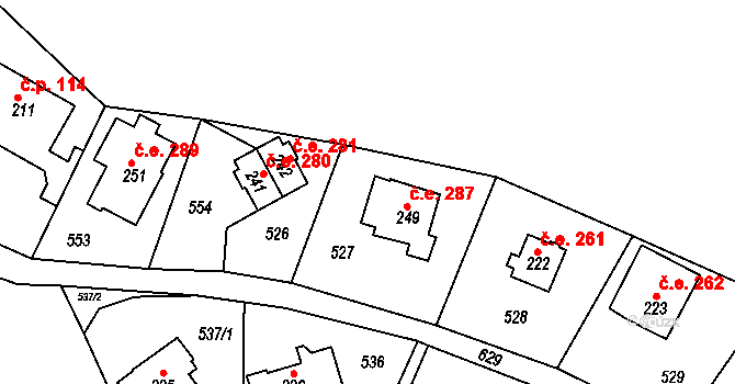 Telnice 287 na parcele st. 249 v KÚ Telnice, Katastrální mapa