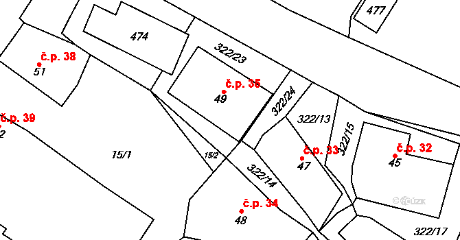 Kozojedy 35 na parcele st. 49 v KÚ Kozojedy u Žlunic, Katastrální mapa