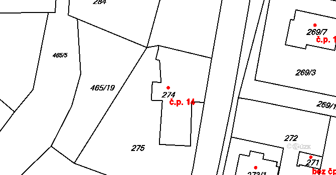 Kolová 14 na parcele st. 274 v KÚ Kolová, Katastrální mapa