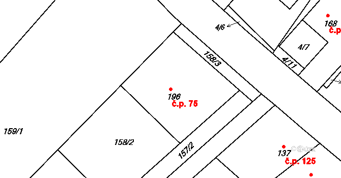Těšnovice 75, Kroměříž na parcele st. 196 v KÚ Těšnovice, Katastrální mapa