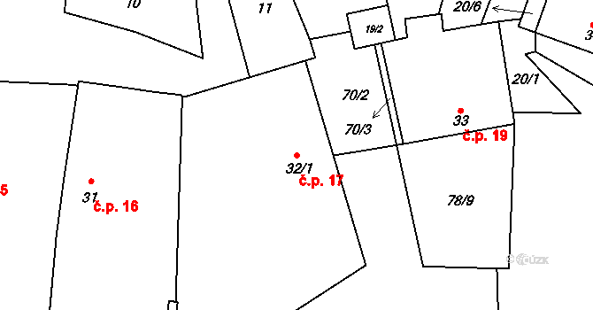 Mezná 17 na parcele st. 32/1 v KÚ Mezná u Pelhřimova, Katastrální mapa