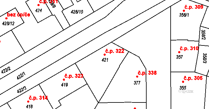 Postoloprty 322 na parcele st. 421 v KÚ Postoloprty, Katastrální mapa