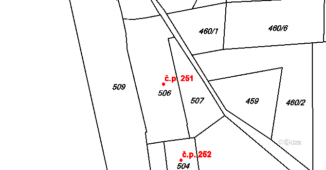 Úštěk-Českolipské Předměstí 251, Úštěk na parcele st. 506 v KÚ Úštěk, Katastrální mapa