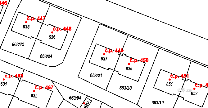 Milovice 449 na parcele st. 637 v KÚ Milovice nad Labem, Katastrální mapa
