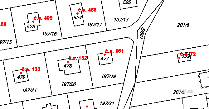 Kamenný Přívoz 161 na parcele st. 477 v KÚ Kamenný Přívoz, Katastrální mapa