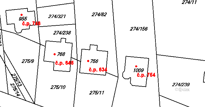Luka nad Jihlavou 634 na parcele st. 756 v KÚ Luka nad Jihlavou, Katastrální mapa