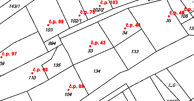 Hluchov 43 na parcele st. 33 v KÚ Hluchov, Katastrální mapa
