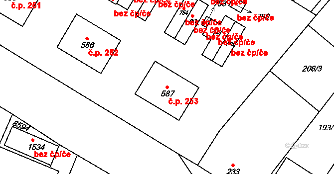 Olbramovice 253 na parcele st. 587 v KÚ Olbramovice u Moravského Krumlova, Katastrální mapa