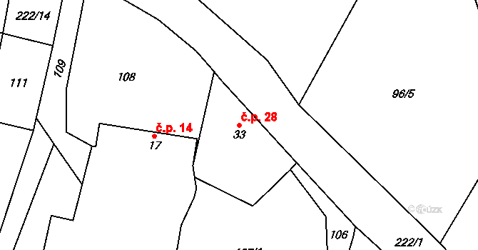 Hamr 28, Val na parcele st. 33 v KÚ Hamr nad Nežárkou, Katastrální mapa