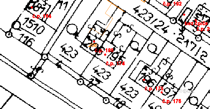 Horní Ředice 174 na parcele st. 195 v KÚ Horní Ředice, Katastrální mapa