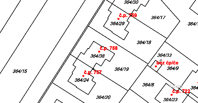 Kobeřice 758 na parcele st. 364/38 v KÚ Kobeřice ve Slezsku, Katastrální mapa