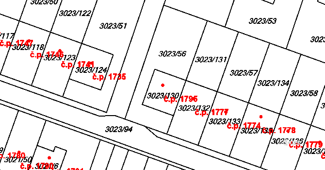 Mikulov 1795 na parcele st. 3023/130 v KÚ Mikulov na Moravě, Katastrální mapa